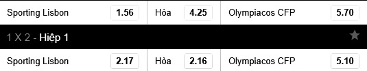 Tỷ lệ cá cược trận Sporting Lisbon vs Olympiacos
