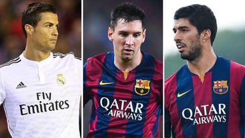 Messi, Suarez và Ronaldo tranh giải Cầu thủ xuất sắc nhất mùa 2014-15 của UEFA