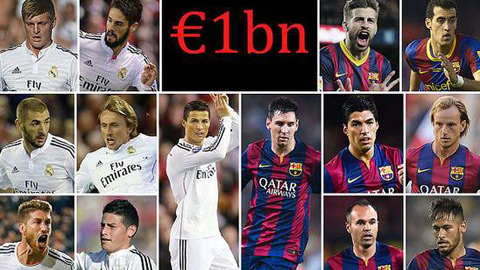 So sánh giá trị đội hình Real và Barca, ai cao hơn ai ?