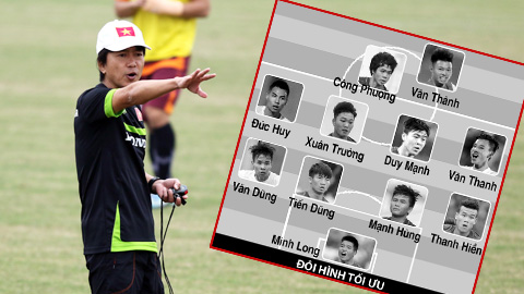 Thử tìm đội hình tối ưu của U23 Việt Nam tại VCK U23 châu Á